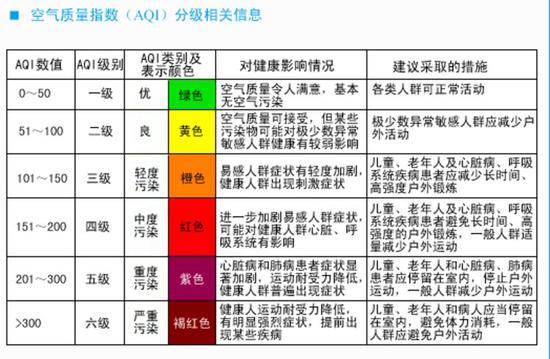 拼出藍(lán)天！2024年中國空氣質(zhì)量顯著改善的背后